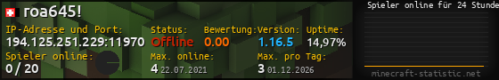 Userbar 560x90 mit Online-Player-Charts für Server 194.125.251.229:11970