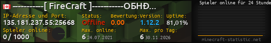 Userbar 560x90 mit Online-Player-Charts für Server 135.181.237.55:25668