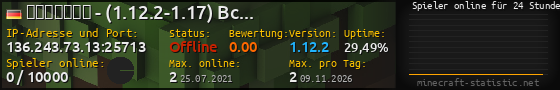 Userbar 560x90 mit Online-Player-Charts für Server 136.243.73.13:25713