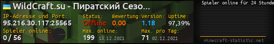 Userbar 560x90 mit Online-Player-Charts für Server 95.216.30.117:25565