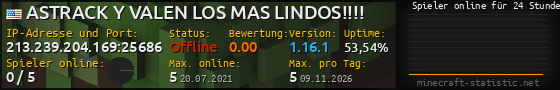 Userbar 560x90 mit Online-Player-Charts für Server 213.239.204.169:25686