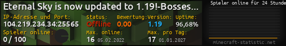 Userbar 560x90 mit Online-Player-Charts für Server 104.219.234.34:25565