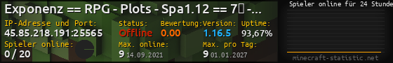 Userbar 560x90 mit Online-Player-Charts für Server 45.85.218.191:25565