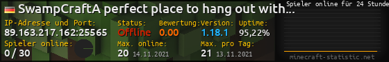 Userbar 560x90 mit Online-Player-Charts für Server 89.163.217.162:25565