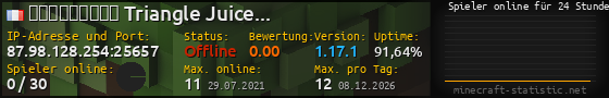 Userbar 560x90 mit Online-Player-Charts für Server 87.98.128.254:25657