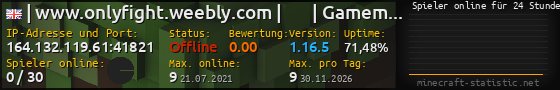 Userbar 560x90 mit Online-Player-Charts für Server 164.132.119.61:41821