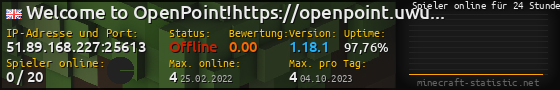 Userbar 560x90 mit Online-Player-Charts für Server 51.89.168.227:25613