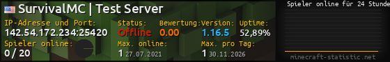 Userbar 560x90 mit Online-Player-Charts für Server 142.54.172.234:25420