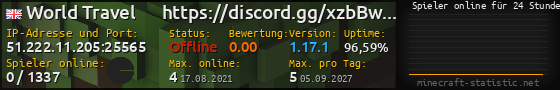 Userbar 560x90 mit Online-Player-Charts für Server 51.222.11.205:25565