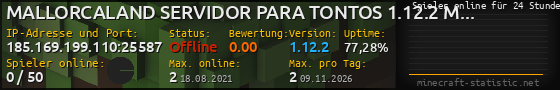 Userbar 560x90 mit Online-Player-Charts für Server 185.169.199.110:25587