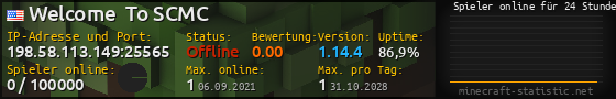 Userbar 560x90 mit Online-Player-Charts für Server 198.58.113.149:25565