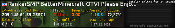 Userbar 560x90 mit Online-Player-Charts für Server 209.145.61.59:25571