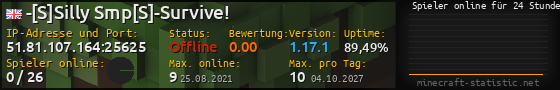 Userbar 560x90 mit Online-Player-Charts für Server 51.81.107.164:25625