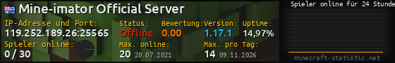 Userbar 560x90 mit Online-Player-Charts für Server 119.252.189.26:25565