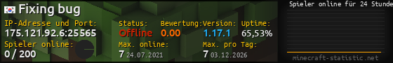 Userbar 560x90 mit Online-Player-Charts für Server 175.121.92.6:25565