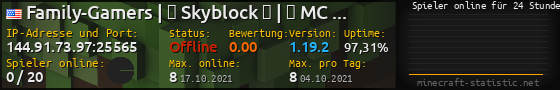 Userbar 560x90 mit Online-Player-Charts für Server 144.91.73.97:25565