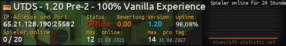 Userbar 560x90 mit Online-Player-Charts für Server 65.21.128.190:25582