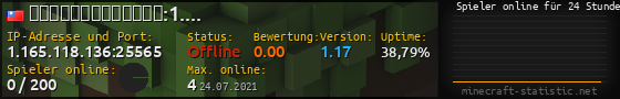 Userbar 560x90 mit Online-Player-Charts für Server 1.165.118.136:25565