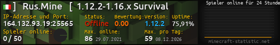 Userbar 560x90 mit Online-Player-Charts für Server 164.132.93.19:25565