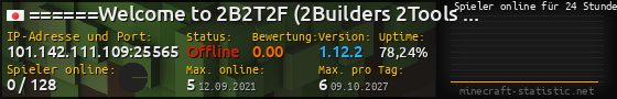 Userbar 560x90 mit Online-Player-Charts für Server 101.142.111.109:25565