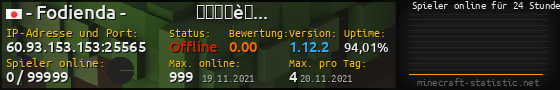 Userbar 560x90 mit Online-Player-Charts für Server 60.93.153.153:25565