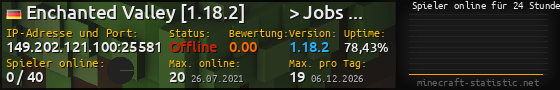 Userbar 560x90 mit Online-Player-Charts für Server 149.202.121.100:25581