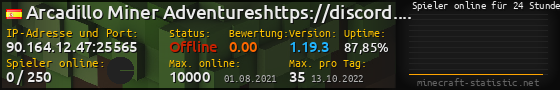 Userbar 560x90 mit Online-Player-Charts für Server 90.164.12.47:25565