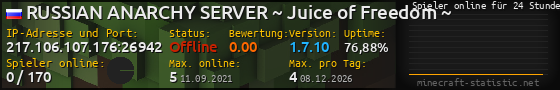 Userbar 560x90 mit Online-Player-Charts für Server 217.106.107.176:26942