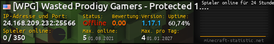 Userbar 560x90 mit Online-Player-Charts für Server 24.168.209.232:25566