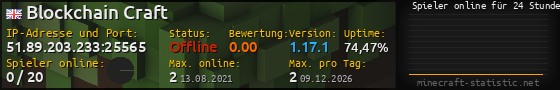 Userbar 560x90 mit Online-Player-Charts für Server 51.89.203.233:25565