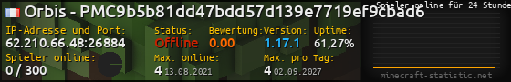 Userbar 560x90 mit Online-Player-Charts für Server 62.210.66.48:26884