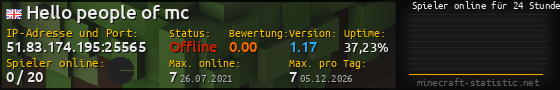 Userbar 560x90 mit Online-Player-Charts für Server 51.83.174.195:25565