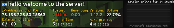 Userbar 560x90 mit Online-Player-Charts für Server 73.136.226.80:25563