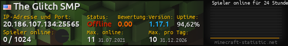 Userbar 560x90 mit Online-Player-Charts für Server 20.186.107.134:25565