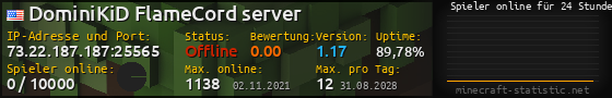 Userbar 560x90 mit Online-Player-Charts für Server 73.22.187.187:25565