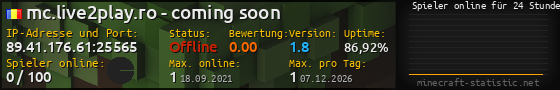Userbar 560x90 mit Online-Player-Charts für Server 89.41.176.61:25565