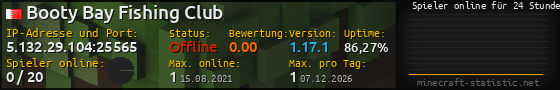Userbar 560x90 mit Online-Player-Charts für Server 5.132.29.104:25565