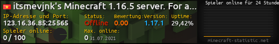 Userbar 560x90 mit Online-Player-Charts für Server 123.16.36.85:25565