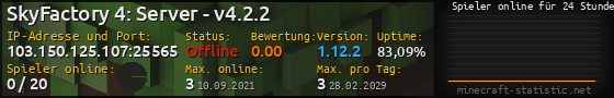 Userbar 560x90 mit Online-Player-Charts für Server 103.150.125.107:25565