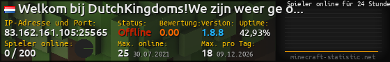 Userbar 560x90 mit Online-Player-Charts für Server 83.162.161.105:25565