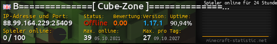 Userbar 560x90 mit Online-Player-Charts für Server 88.99.164.229:25409