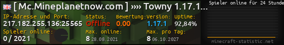 Userbar 560x90 mit Online-Player-Charts für Server 217.182.255.136:25565