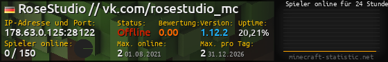 Userbar 560x90 mit Online-Player-Charts für Server 178.63.0.125:28122