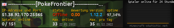 Userbar 560x90 mit Online-Player-Charts für Server 51.38.92.170:25565