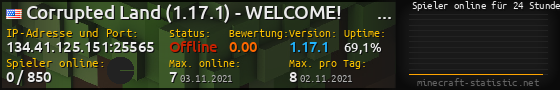 Userbar 560x90 mit Online-Player-Charts für Server 134.41.125.151:25565