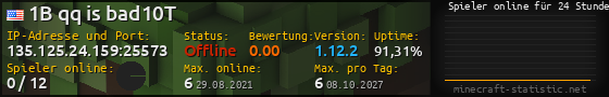 Userbar 560x90 mit Online-Player-Charts für Server 135.125.24.159:25573