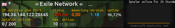 Userbar 560x90 mit Online-Player-Charts für Server 194.36.144.122:25565