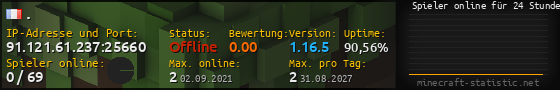 Userbar 560x90 mit Online-Player-Charts für Server 91.121.61.237:25660