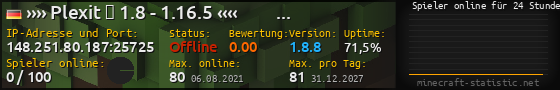 Userbar 560x90 mit Online-Player-Charts für Server 148.251.80.187:25725