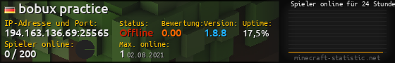 Userbar 560x90 mit Online-Player-Charts für Server 194.163.136.69:25565
